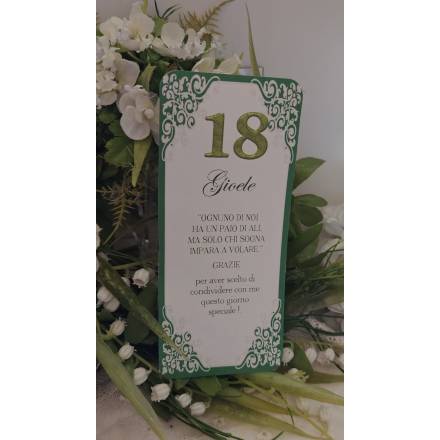 SEGNAPOSTO COMPLEANNO