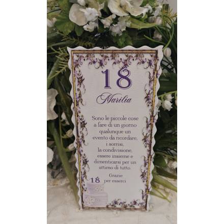 SEGNAPOSTO COMPLEANNO