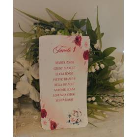 SET CARTONCINI TABLEAU NOZZE