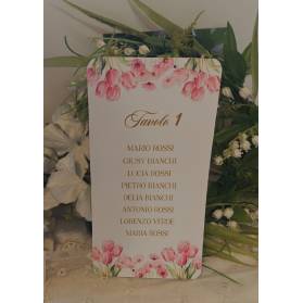 SET CARTONCINI TABLEAU NOZZE