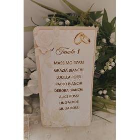 SET CARTONCINI TABLEAU NOZZE