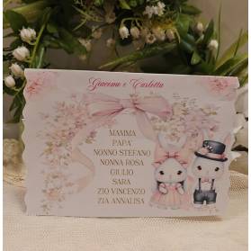 SEGNATAVOLO BATTESIMO GEMELLI