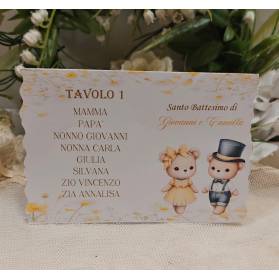 SEGNATAVOLO BATTESIMO GEMELLI