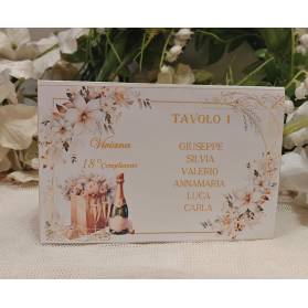 SEGNATAVOLO 18 ANNI CON NOMI INVITATI