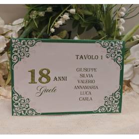SEGNATAVOLO 18 ANNI CON NOMI INVITATI
