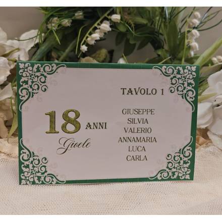 SEGNATAVOLO 18 ANNI
