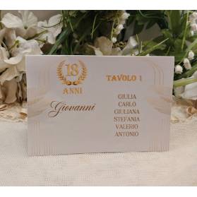 SEGNATAVOLO 18 ANNI CON NOMI INVITATI