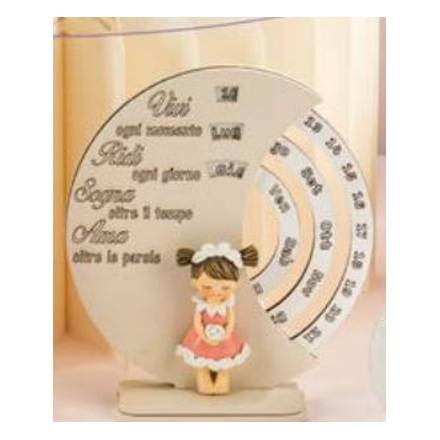 BOMBONIERA BATTESIMO