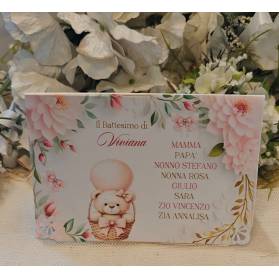 SEGNATAVOLO BATTESIMO ORSETTA PALLONCINO