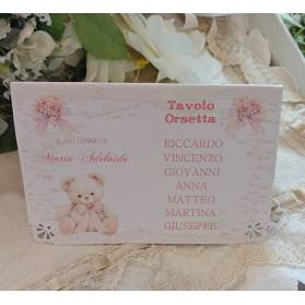 SEGNATAVOLO BATTESIMO ORSETTA CON ANGOLI TRAFORATI