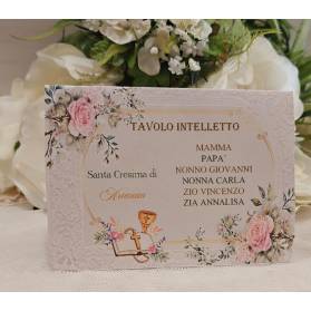 SEGNATAVOLO SANTA CRESIMA CON NOMI INVITATI