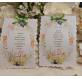 MENU'BATTESIMO 